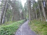 Parkirišče Alpspitzbahn - Osterfelderkopf